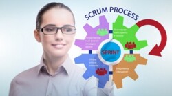 Agile-подход к обучению и Scrum-уроки: гибкая методология новой педагогики
