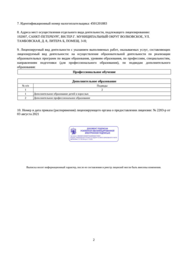 Второй лист