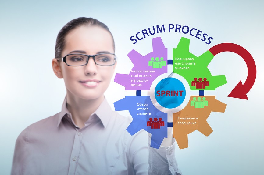 Agile-подход к обучению и Scrum-уроки