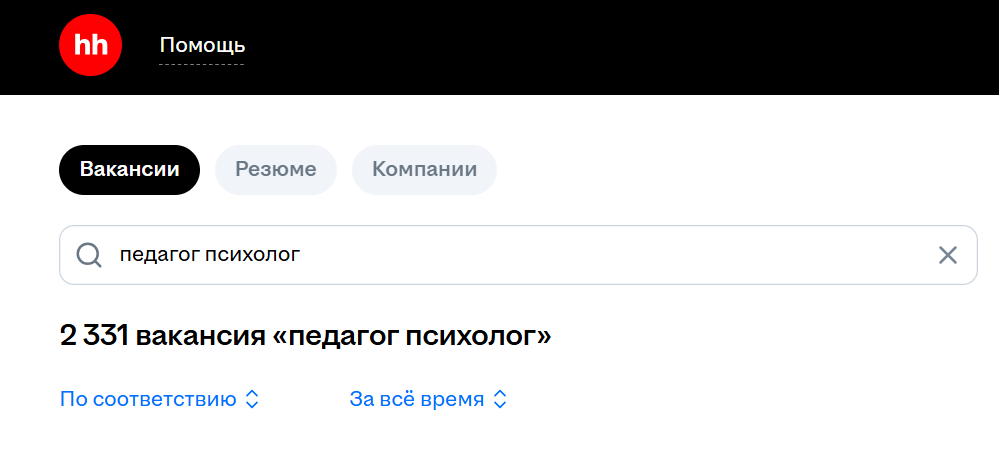 Востребованность профессии 